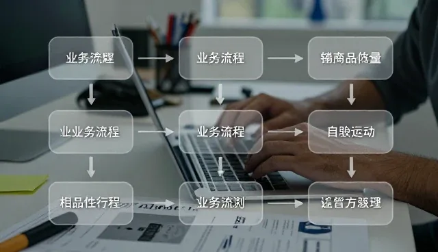 仓储配送性能优化与适用场景解析